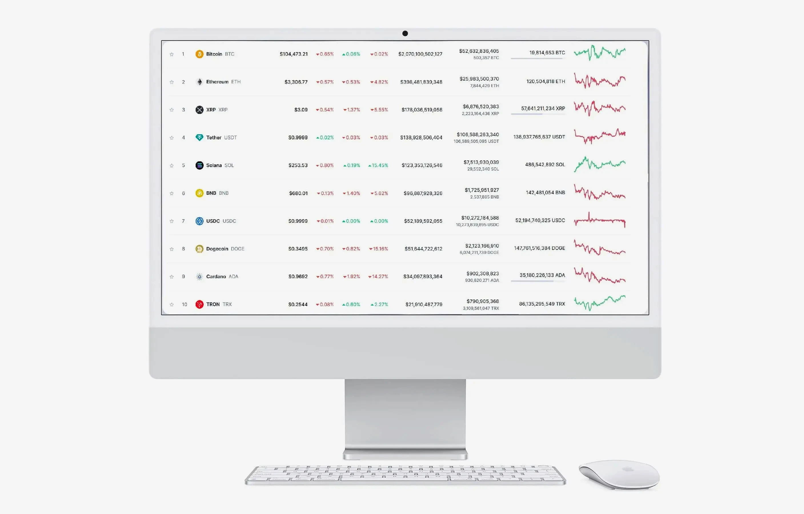 Keen Ledgrove portfolio app