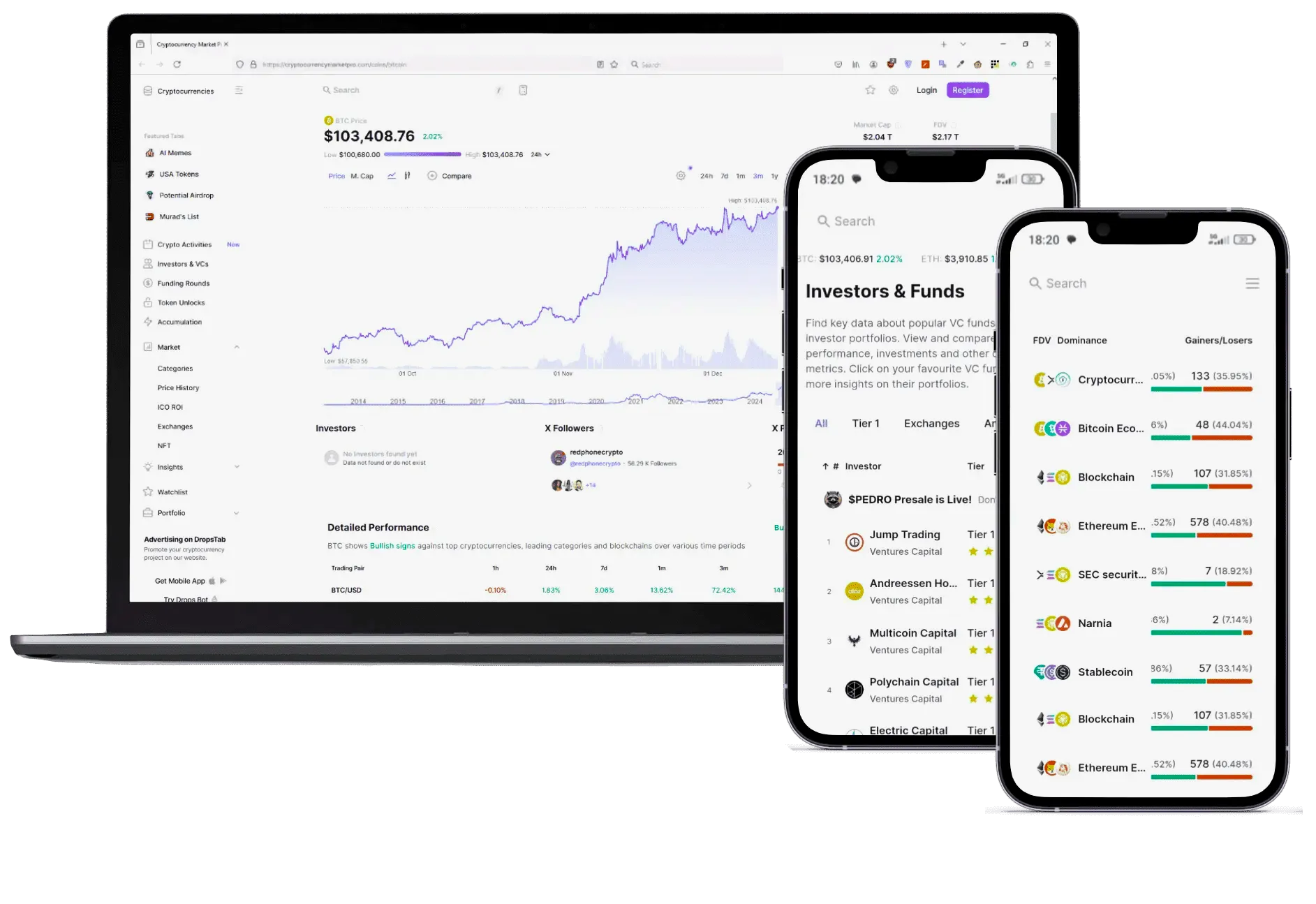 Keen Ledgrove crypto analysis